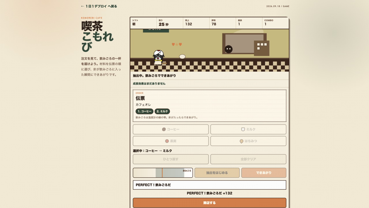 喫茶こもれびのプレイ画面