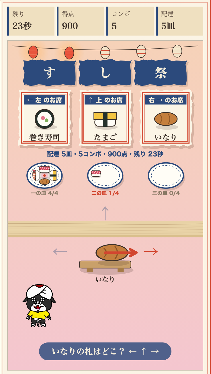 ひょいっと寿司祭りのプレイ画面